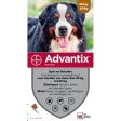 Advantix Spot-on Online Hot Sale